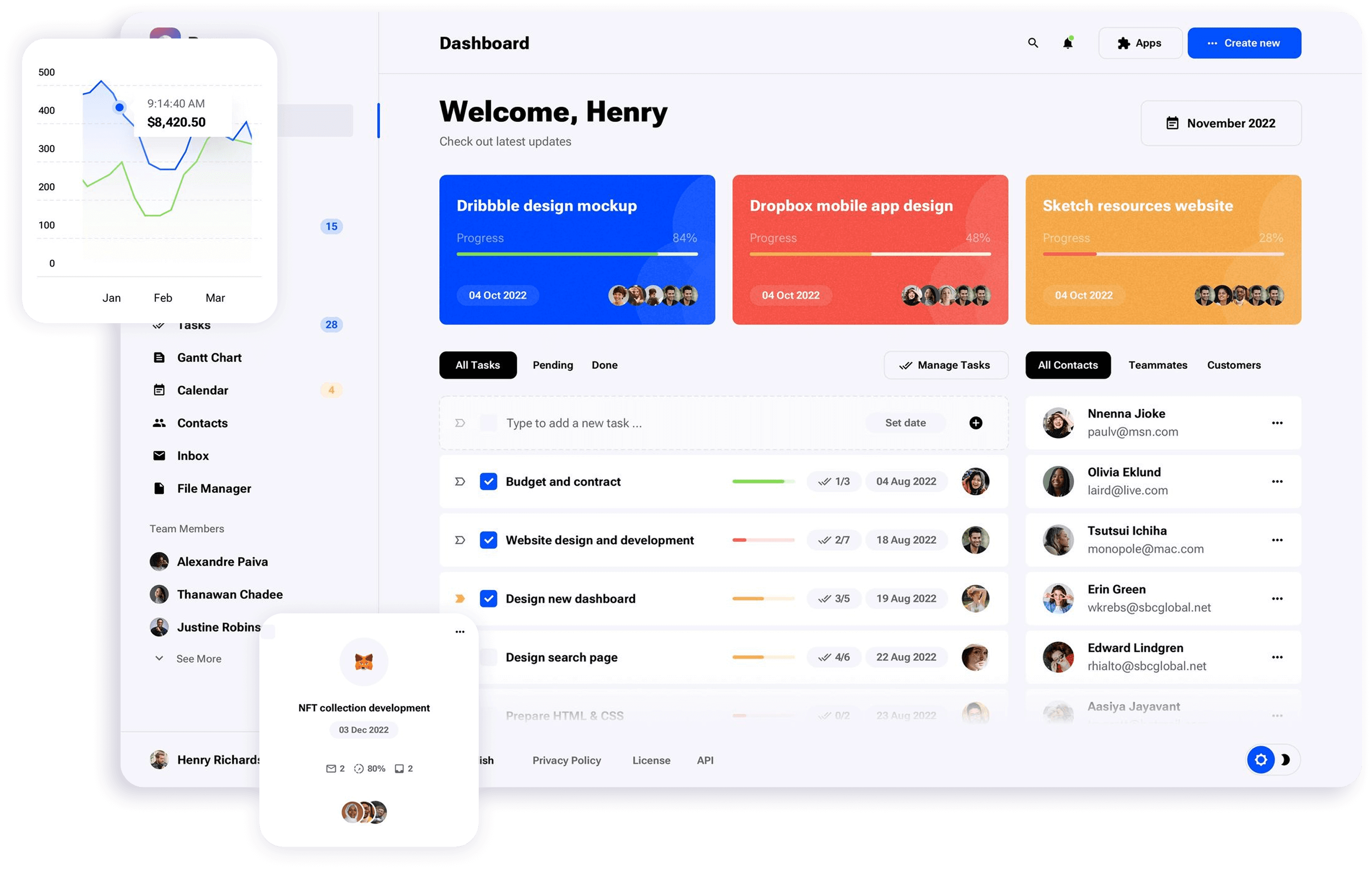 CRM Software